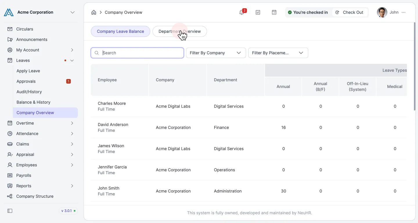 Click Department Overview tab